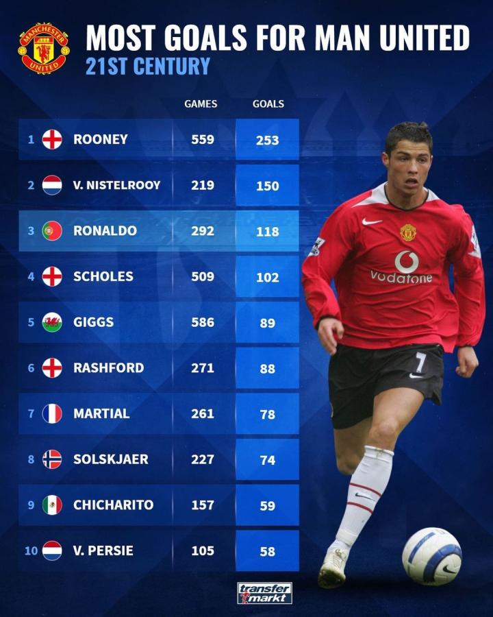 他們不僅是 他們不僅是