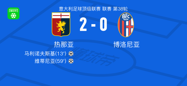 度直冲篮下 度直冲篮下